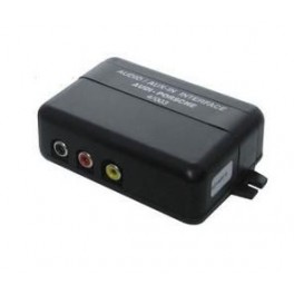 INTERFACE POUR CONNECTER UNE SOURCE VIDEO SUR AUTORADIO ORIGINE AUDI MMI