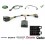 COMMANDE VOLANT Land Rover RANGE ROVER 2004-2006 - complet avec faisceau specifique